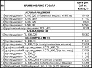 Цемент во все регионы Казахстана