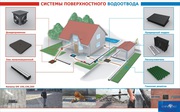 Системы водоотведения!